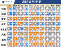 282_1.jpg  : 142 KB