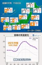 393_1.jpg  : 122 KB